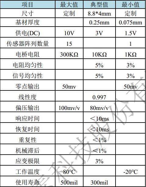 QQ؈D20190212102612.png